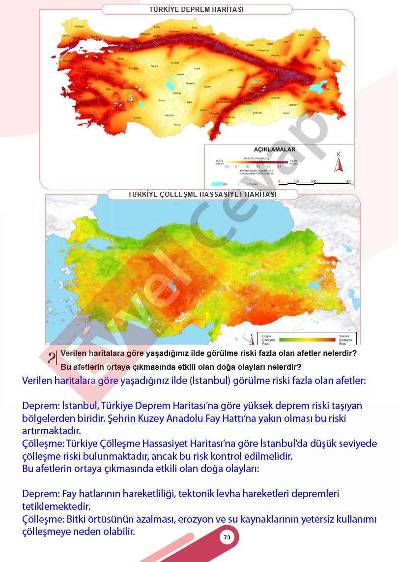 5-sinif-sosyal-bilgiler-ders-kitabi-cevaplari-meb-1-kitap-sayfa-73