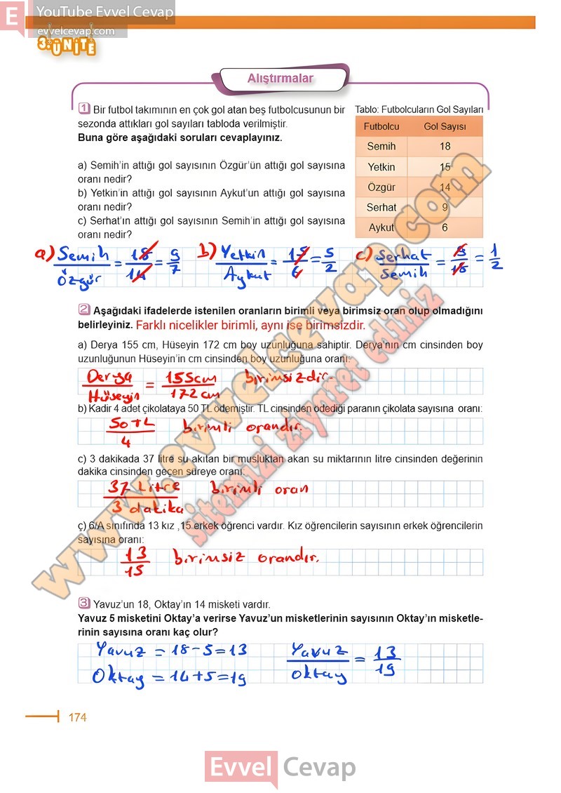 6-sinif-matematik-ders-kitabi-cevabi-meb-sayfa-174