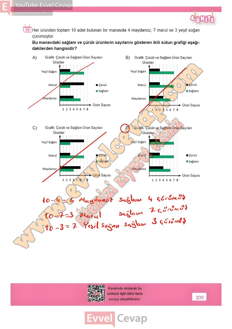 6-sinif-matematik-ders-kitabi-cevabi-meb-sayfa-209