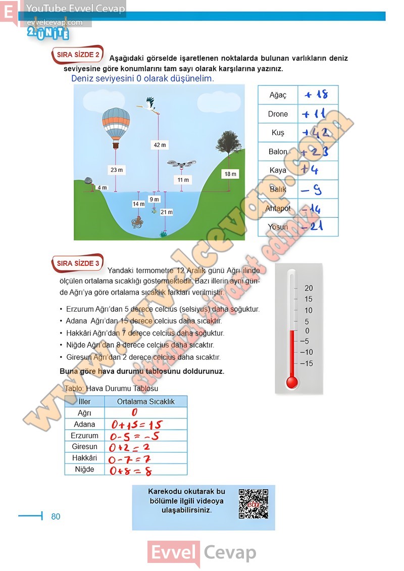 6-sinif-matematik-ders-kitabi-cevabi-meb-sayfa-80