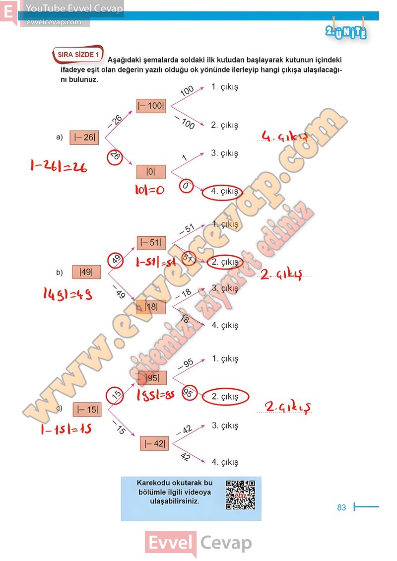 6-sinif-matematik-ders-kitabi-cevabi-meb-sayfa-83
