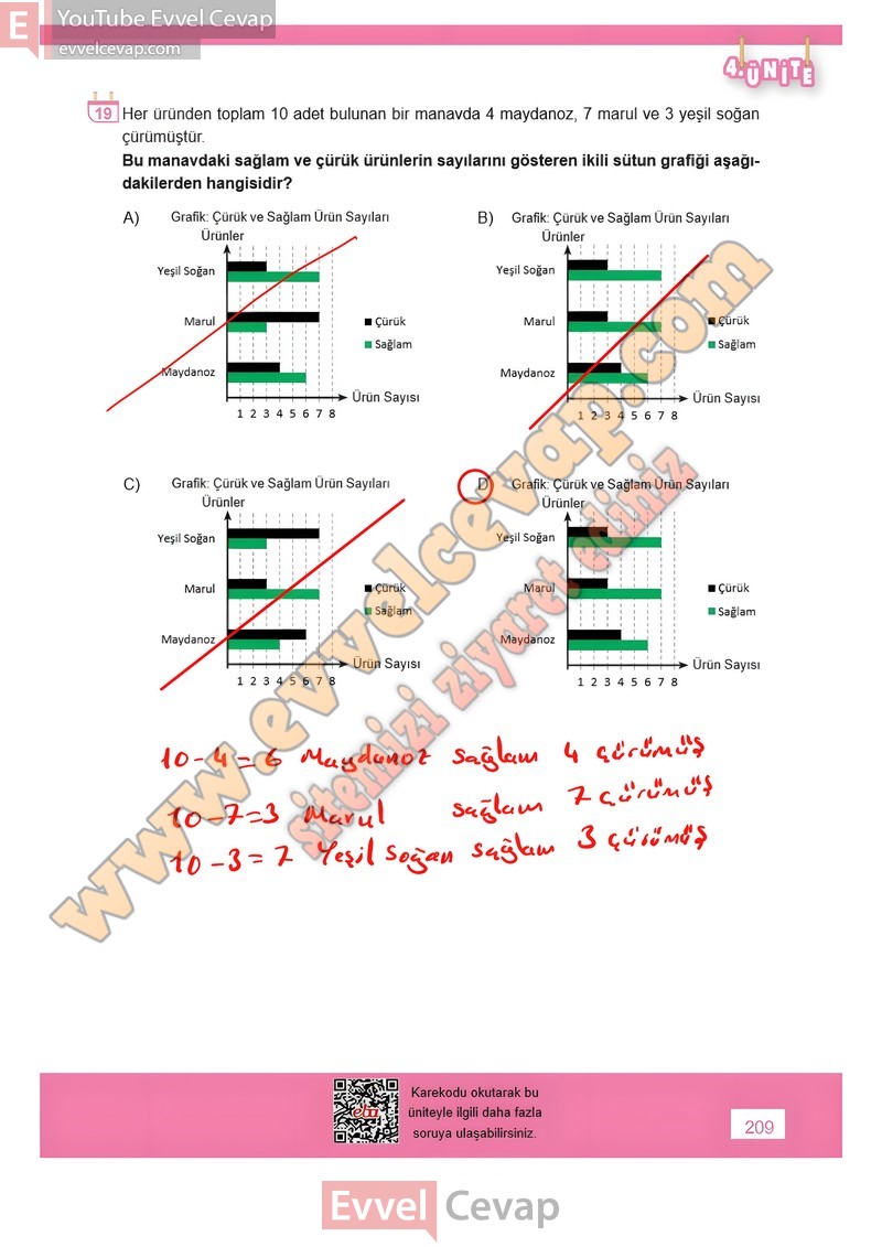 6-sinif-matematik-ders-kitabi-cevaplari-meb-sayfa-209