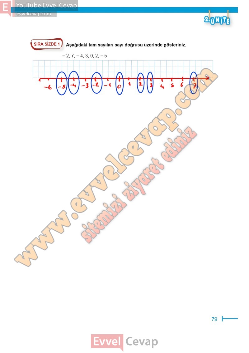 6-sinif-matematik-ders-kitabi-cevaplari-meb-sayfa-79