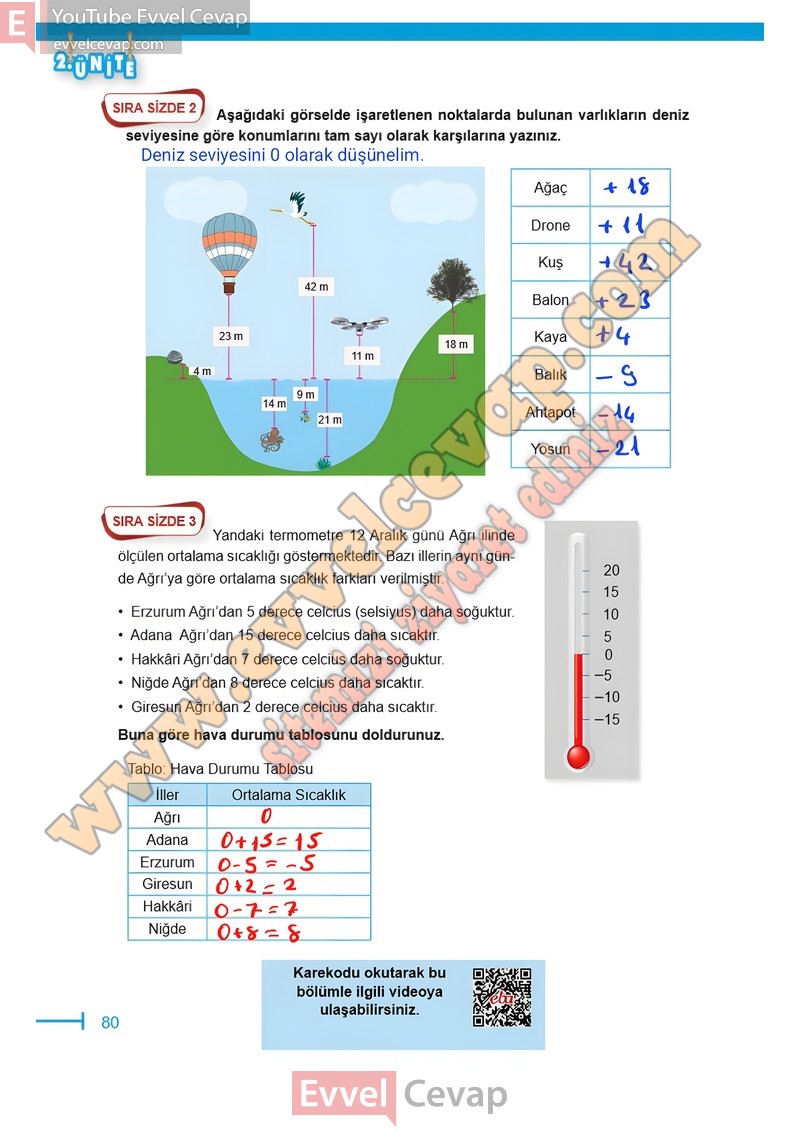 6-sinif-matematik-ders-kitabi-cevaplari-meb-sayfa-80