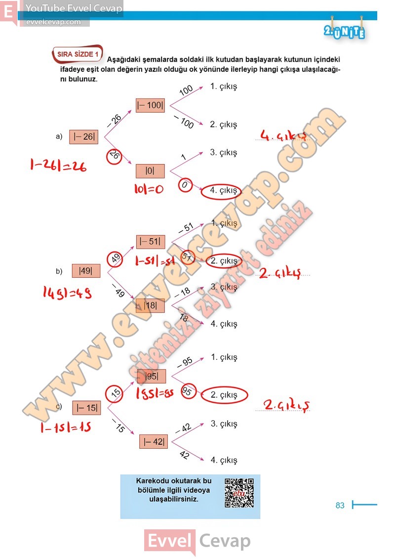 6-sinif-matematik-ders-kitabi-cevaplari-meb-sayfa-83