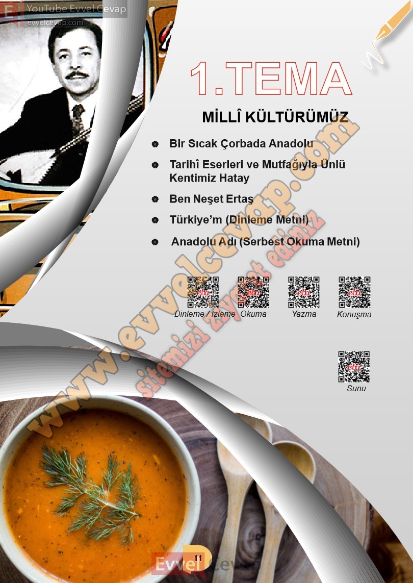 6-sinif-turkce-ders-kitabi-cevaplari-meb-yayinlari-sayfa-11