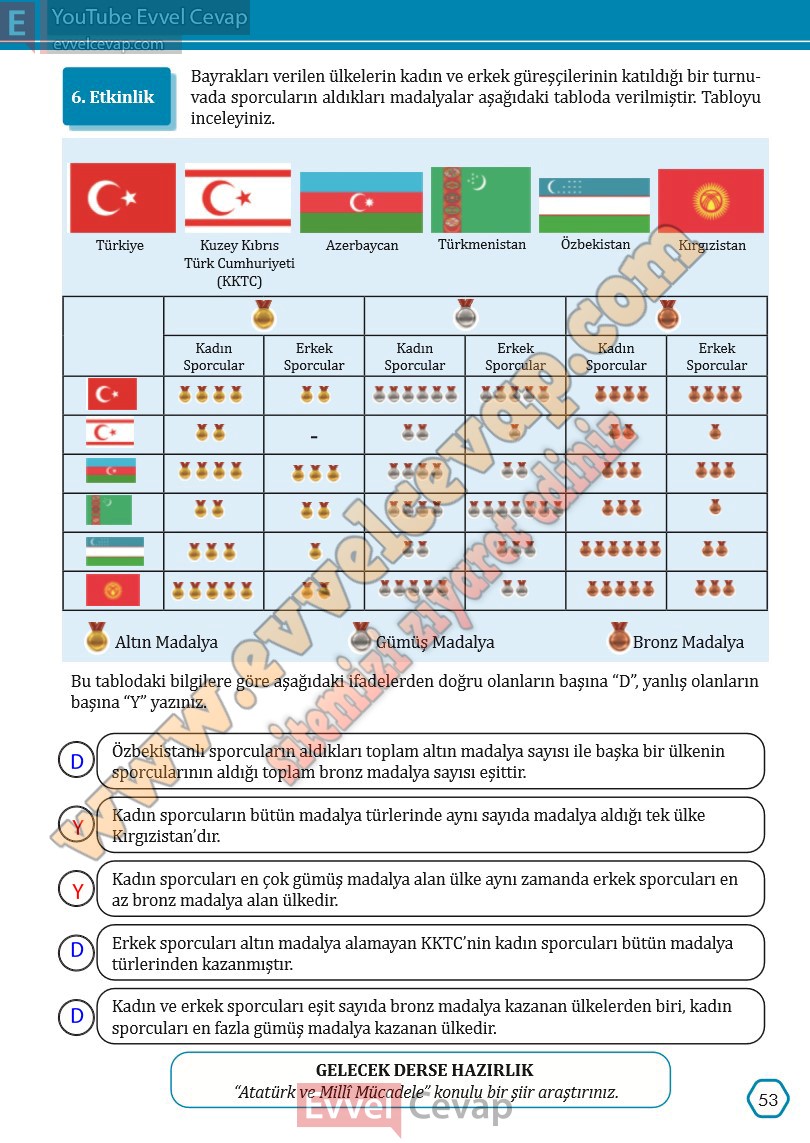 7-sinif-turkce-ders-kitabi-cevaplari-meb-yayinlari-sayfa-53