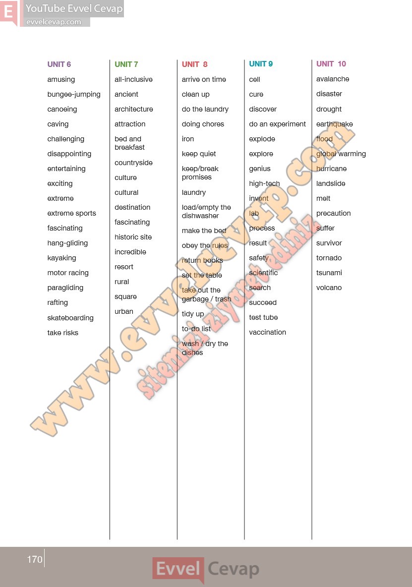8-sinif-ingilizce-ders-kitabi-cevaplari-bilim-ve-kultur-sayfa-170