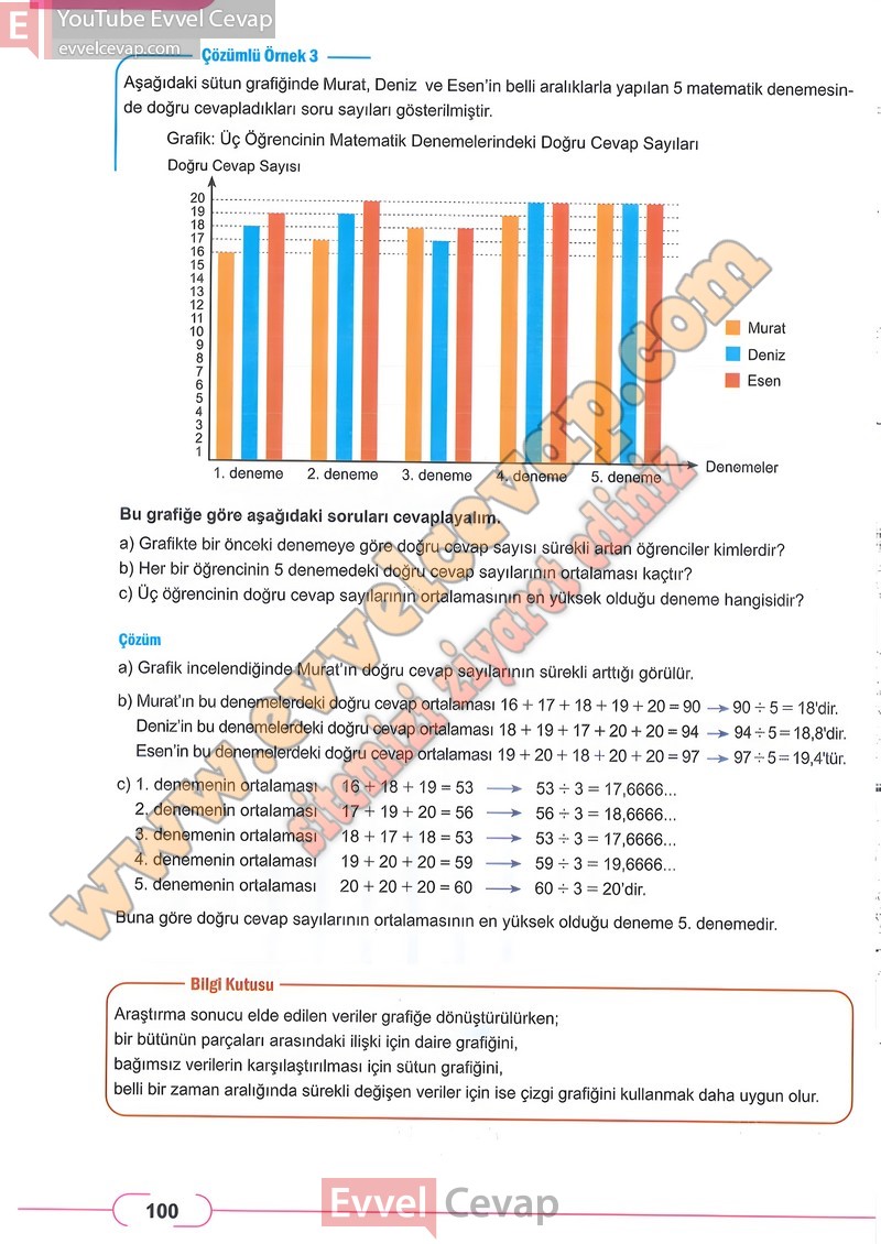 8-sinif-matematik-ders-kitabi-cevabi-meb-sayfa-100
