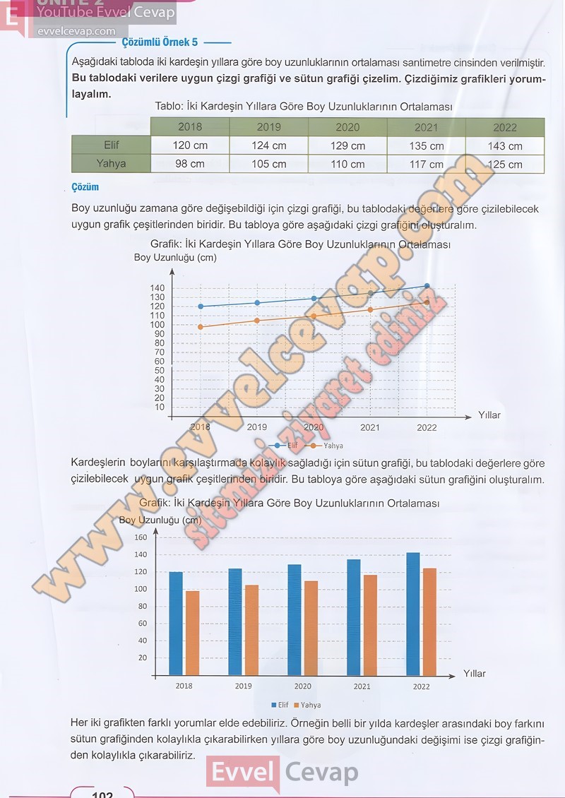 8-sinif-matematik-ders-kitabi-cevabi-meb-sayfa-102