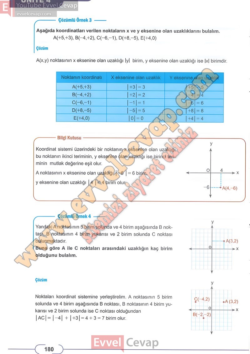 8-sinif-matematik-ders-kitabi-cevabi-meb-sayfa-180