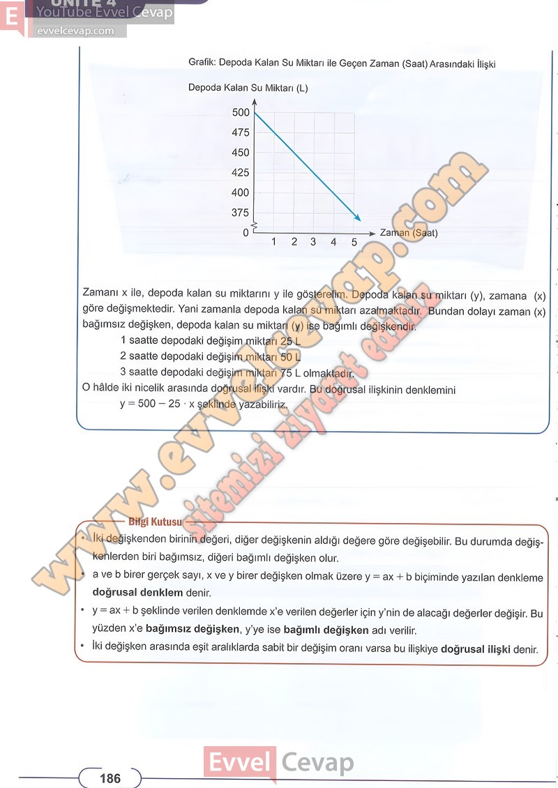 8-sinif-matematik-ders-kitabi-cevabi-meb-sayfa-186