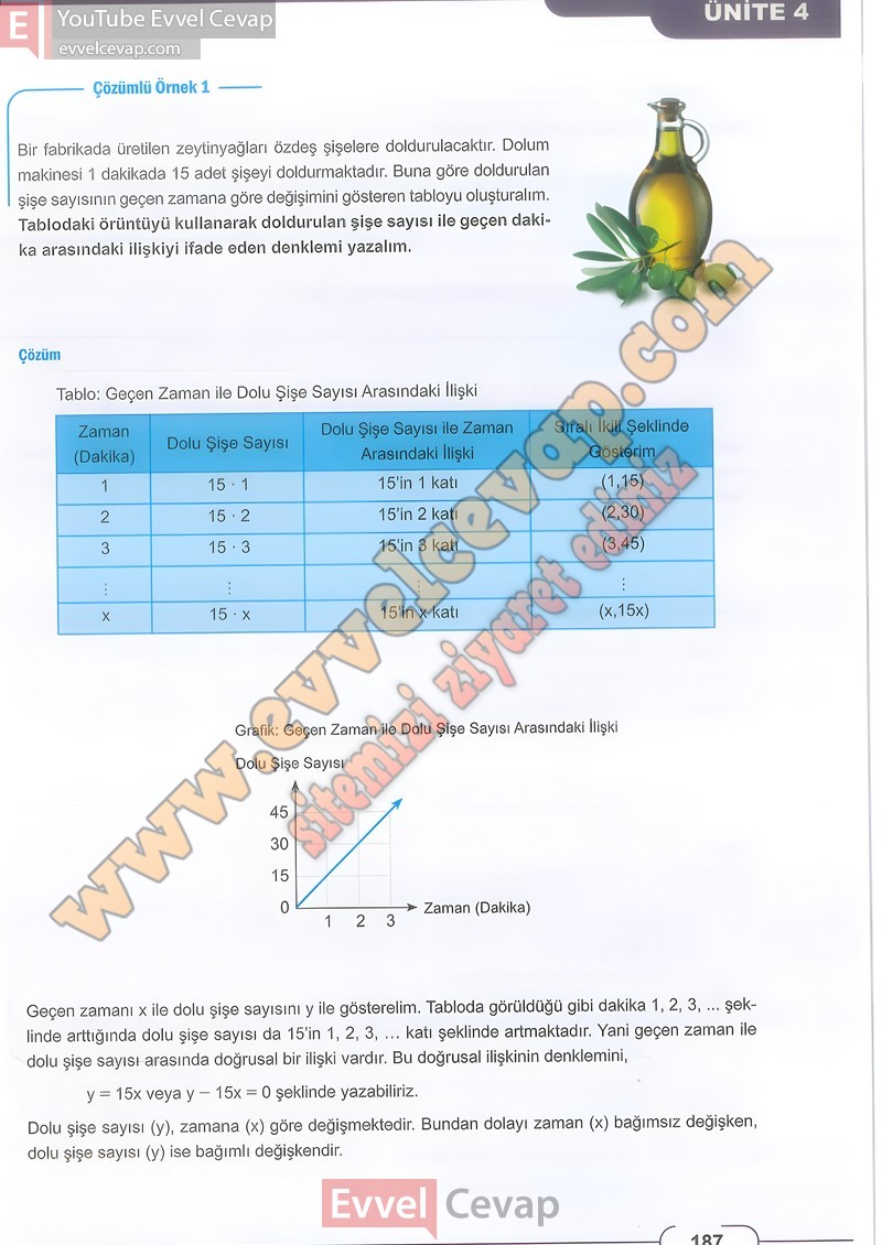 8-sinif-matematik-ders-kitabi-cevabi-meb-sayfa-187