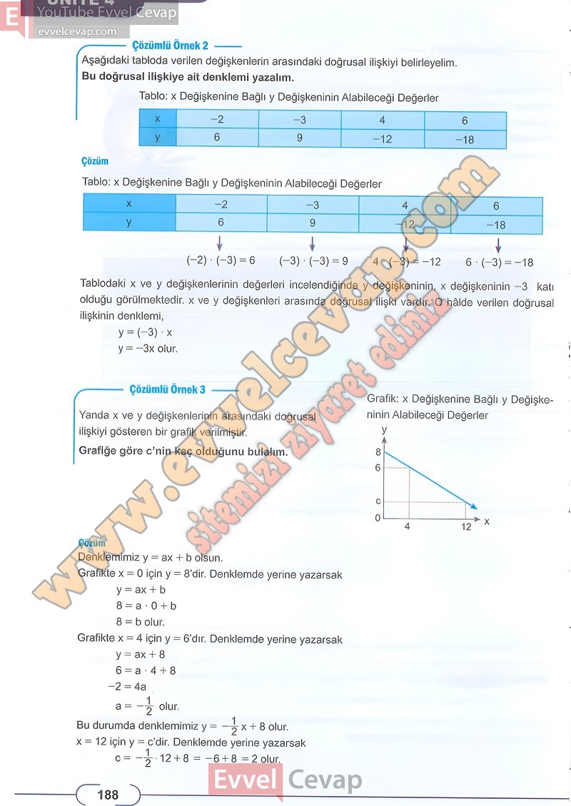 8-sinif-matematik-ders-kitabi-cevabi-meb-sayfa-188