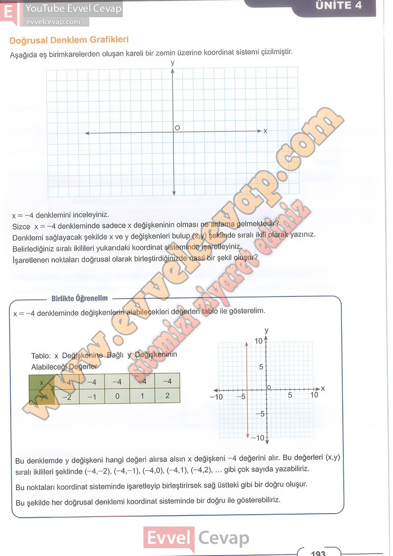 8-sinif-matematik-ders-kitabi-cevabi-meb-sayfa-193
