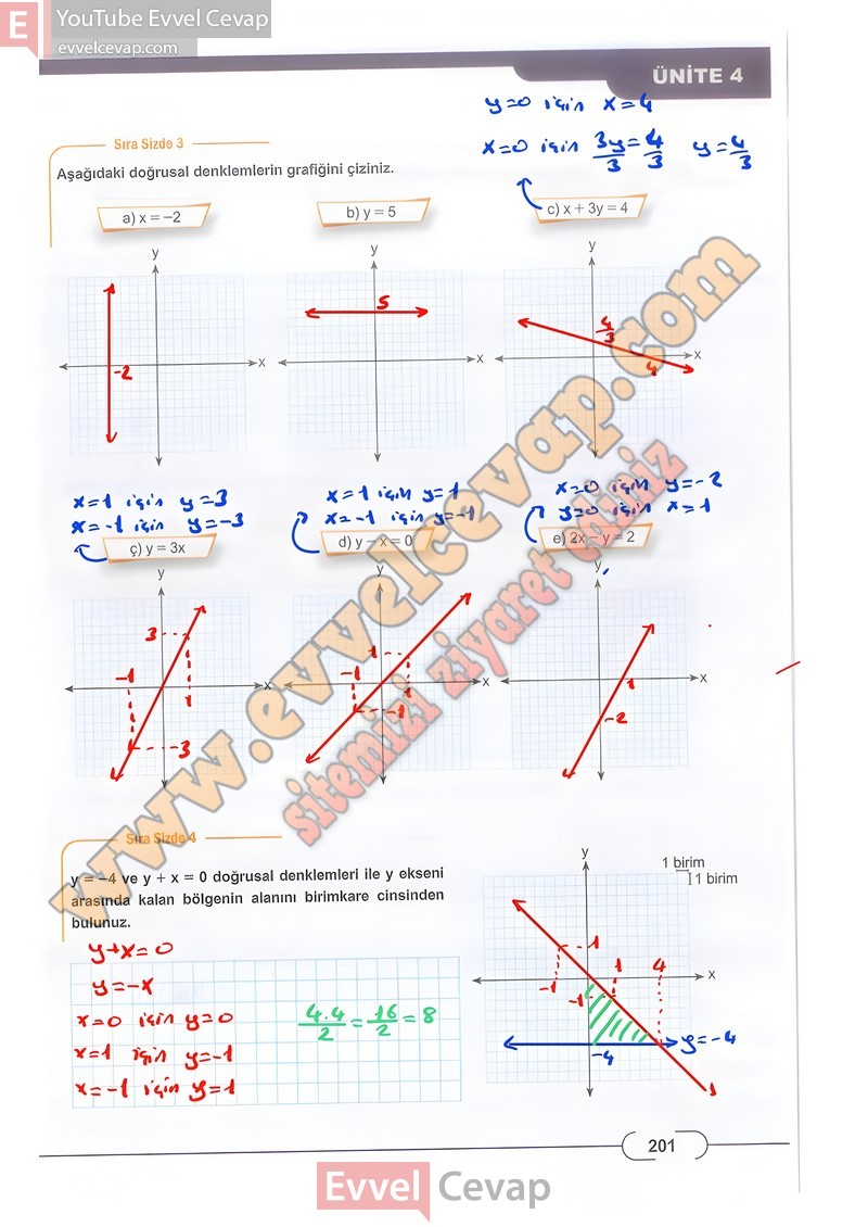 8-sinif-matematik-ders-kitabi-cevabi-meb-sayfa-201