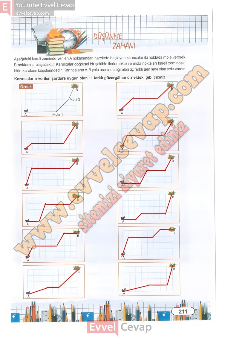 8-sinif-matematik-ders-kitabi-cevabi-meb-sayfa-211