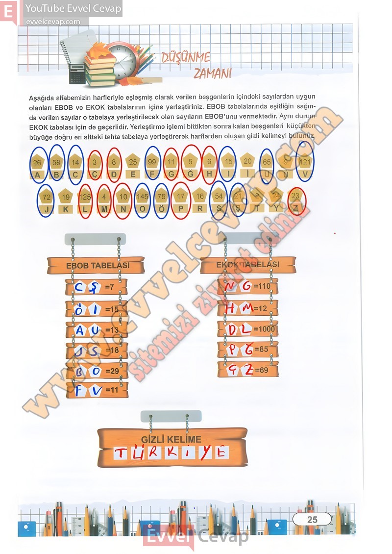 8-sinif-matematik-ders-kitabi-cevabi-meb-sayfa-25
