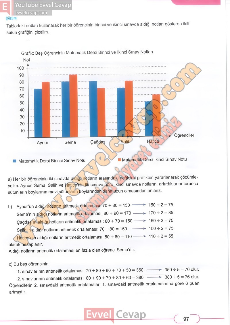 8-sinif-matematik-ders-kitabi-cevabi-meb-sayfa-97