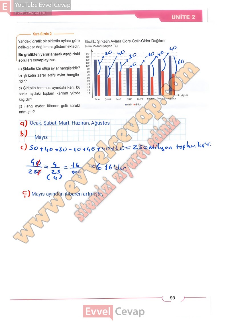 8-sinif-matematik-ders-kitabi-cevabi-meb-sayfa-99-2