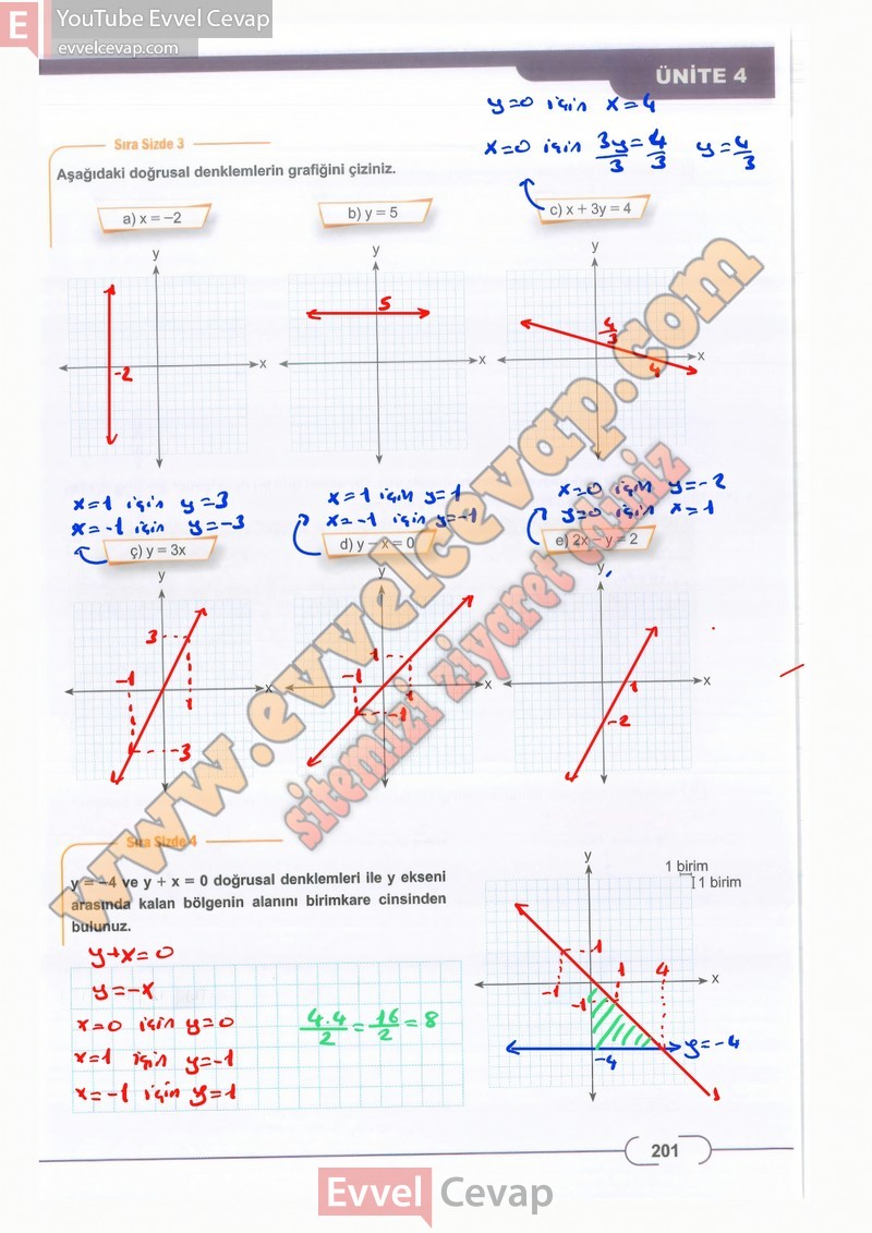 8-sinif-matematik-ders-kitabi-cevaplari-meb-sayfa-201