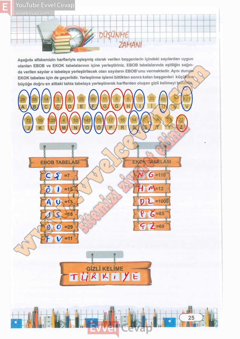 8-sinif-matematik-ders-kitabi-cevaplari-meb-sayfa-25