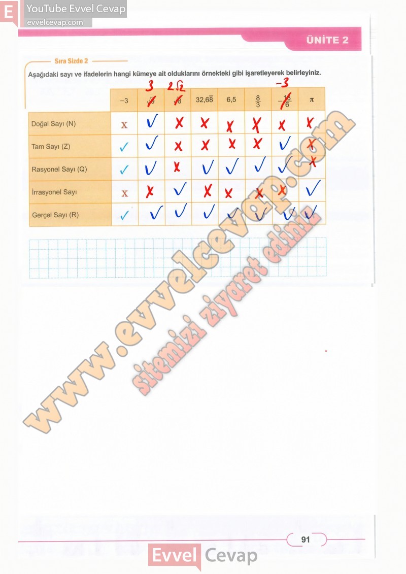 8-sinif-matematik-ders-kitabi-cevaplari-meb-sayfa-91