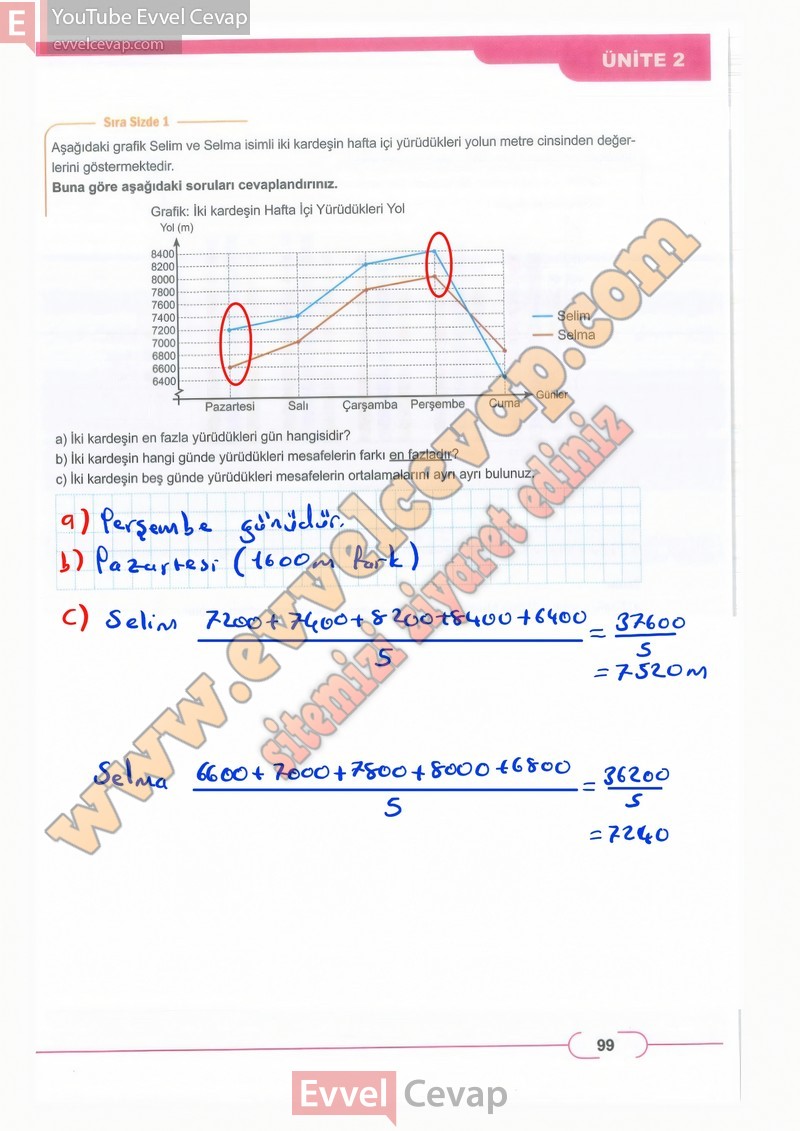 8-sinif-matematik-ders-kitabi-cevaplari-meb-sayfa-99