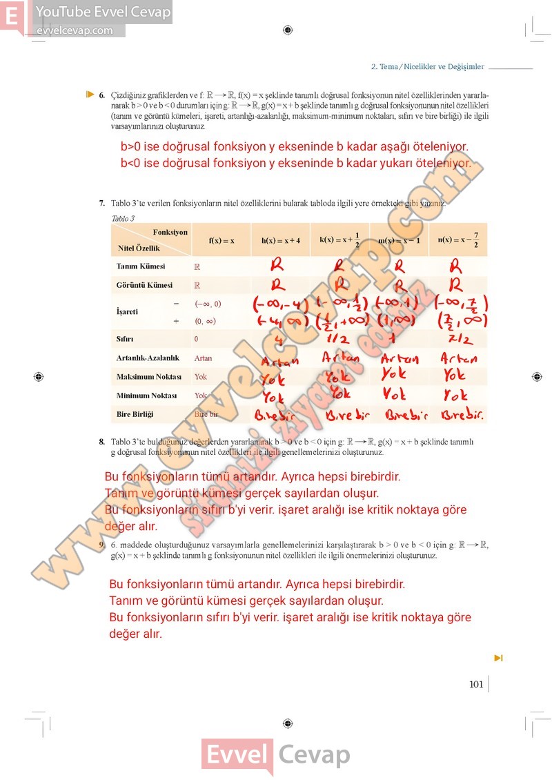 9-sinif-matematik-ders-kitabi-cevaplari-meb-1-kitap-sayfa-101