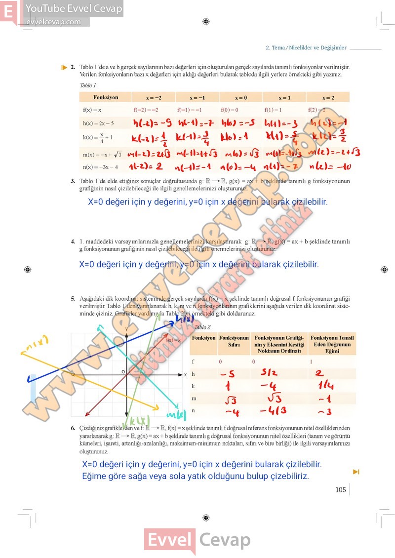 9-sinif-matematik-ders-kitabi-cevaplari-meb-1-kitap-sayfa-105