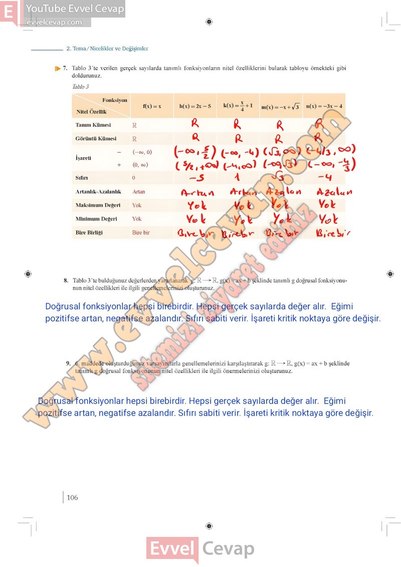 9-sinif-matematik-ders-kitabi-cevaplari-meb-1-kitap-sayfa-106