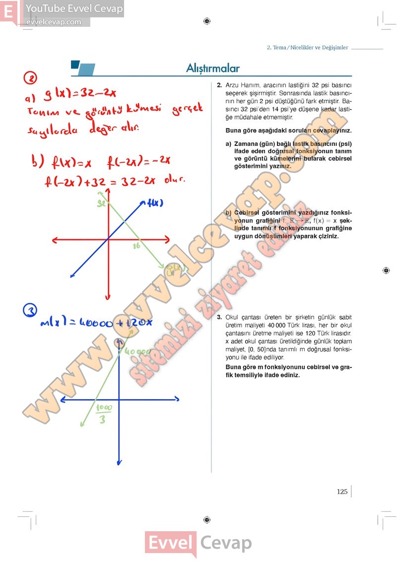 9-sinif-matematik-ders-kitabi-cevaplari-meb-1-kitap-sayfa-125-2