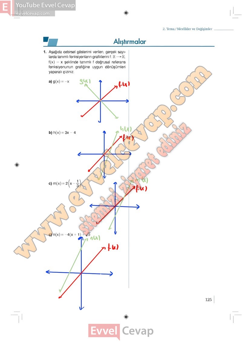 9-sinif-matematik-ders-kitabi-cevaplari-meb-1-kitap-sayfa-125