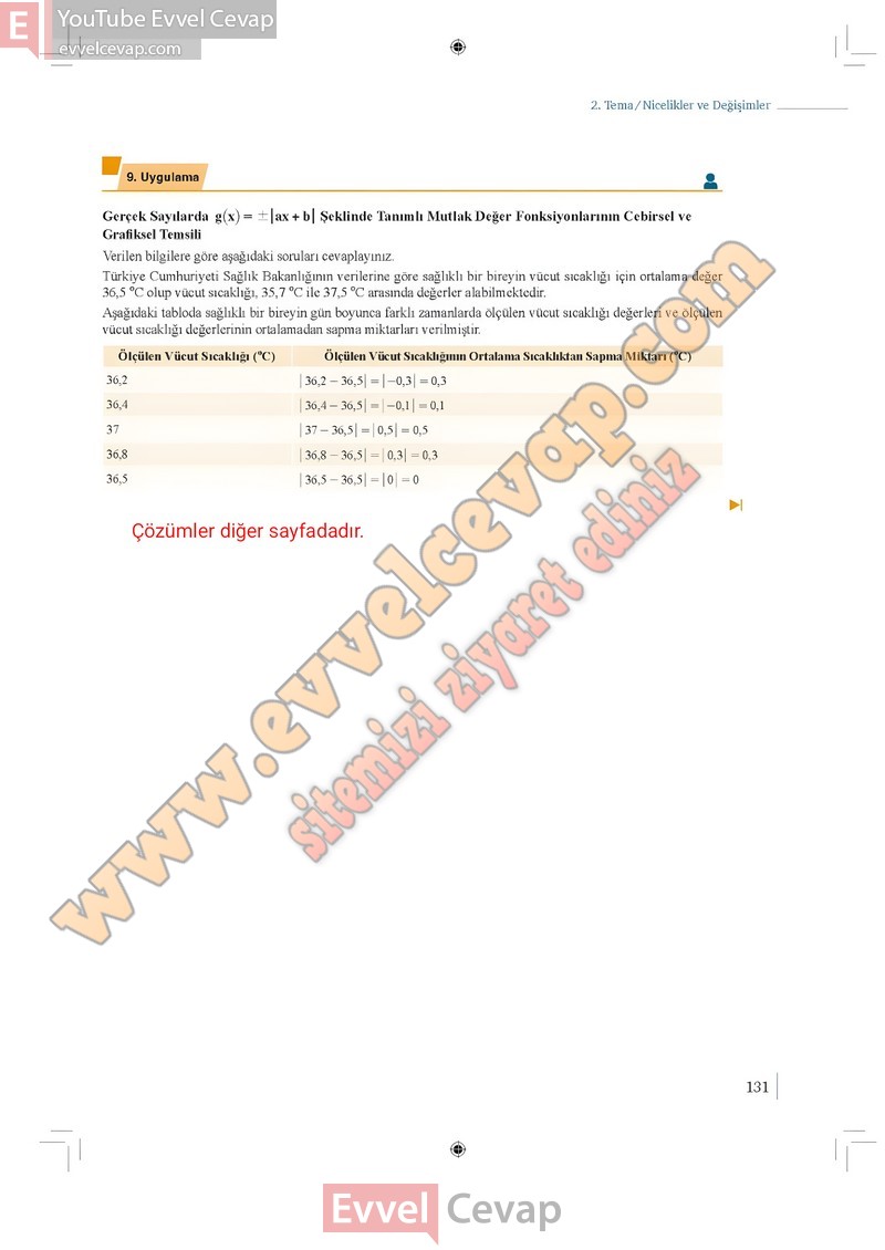 9-sinif-matematik-ders-kitabi-cevaplari-meb-1-kitap-sayfa-131