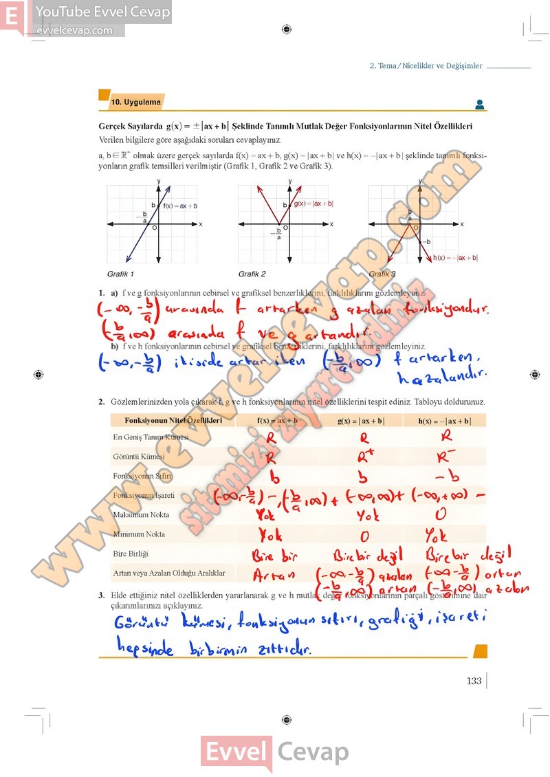 9-sinif-matematik-ders-kitabi-cevaplari-meb-1-kitap-sayfa-133