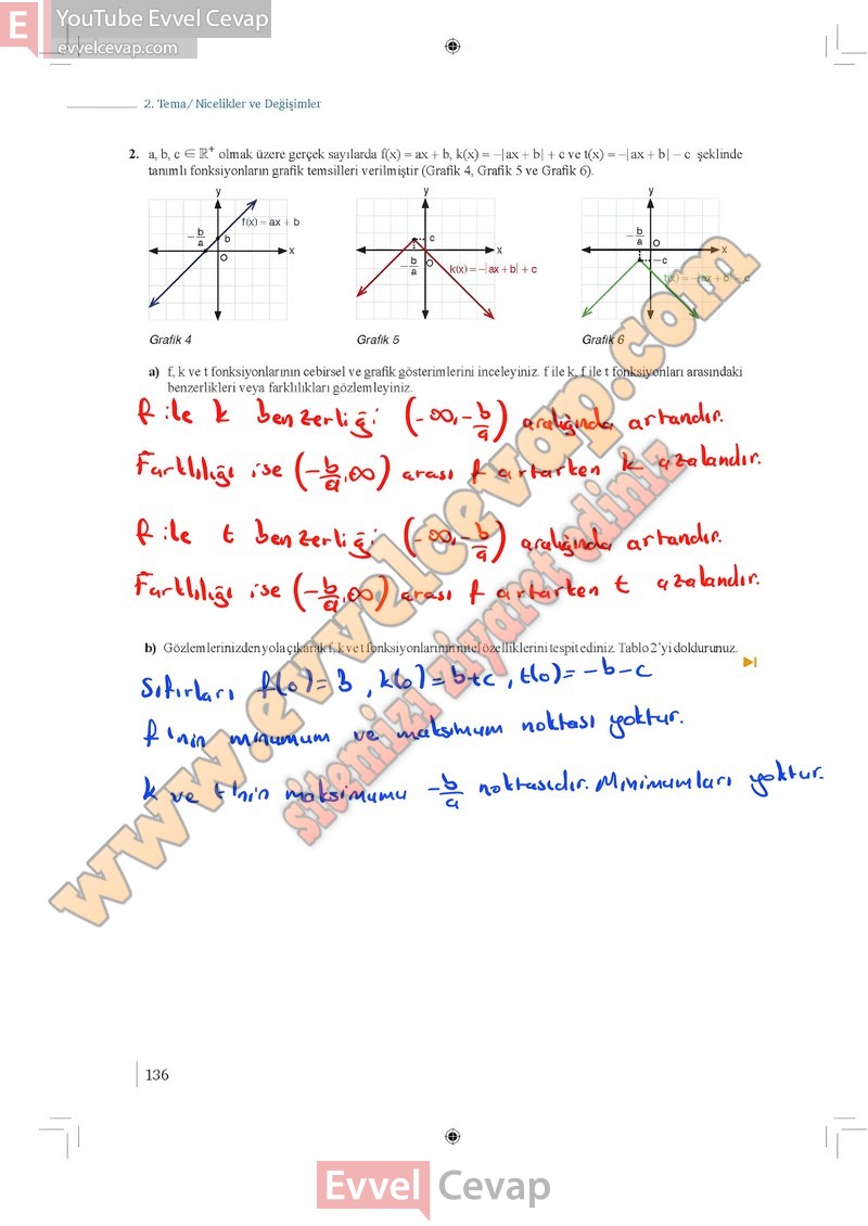 9-sinif-matematik-ders-kitabi-cevaplari-meb-1-kitap-sayfa-136-2