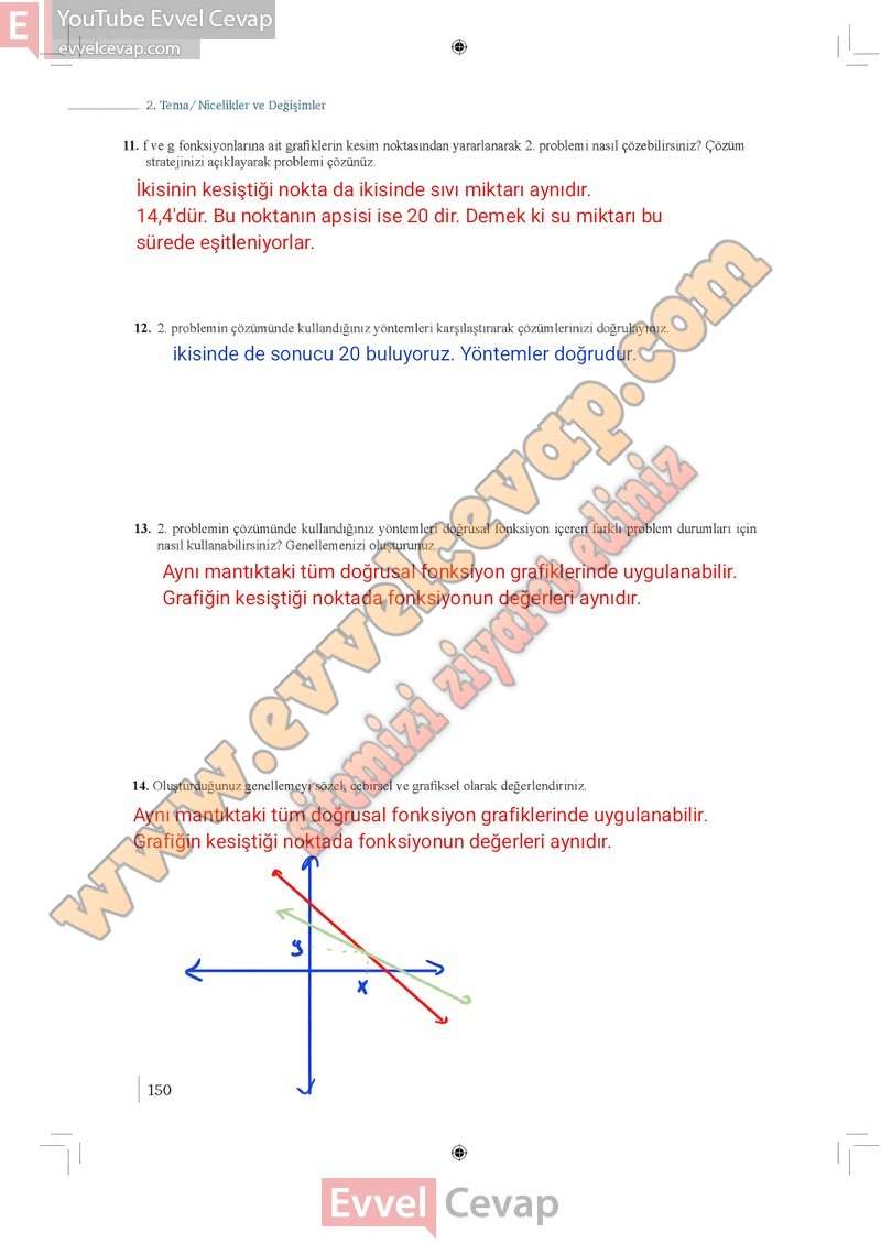 9-sinif-matematik-ders-kitabi-cevaplari-meb-1-kitap-sayfa-150-3
