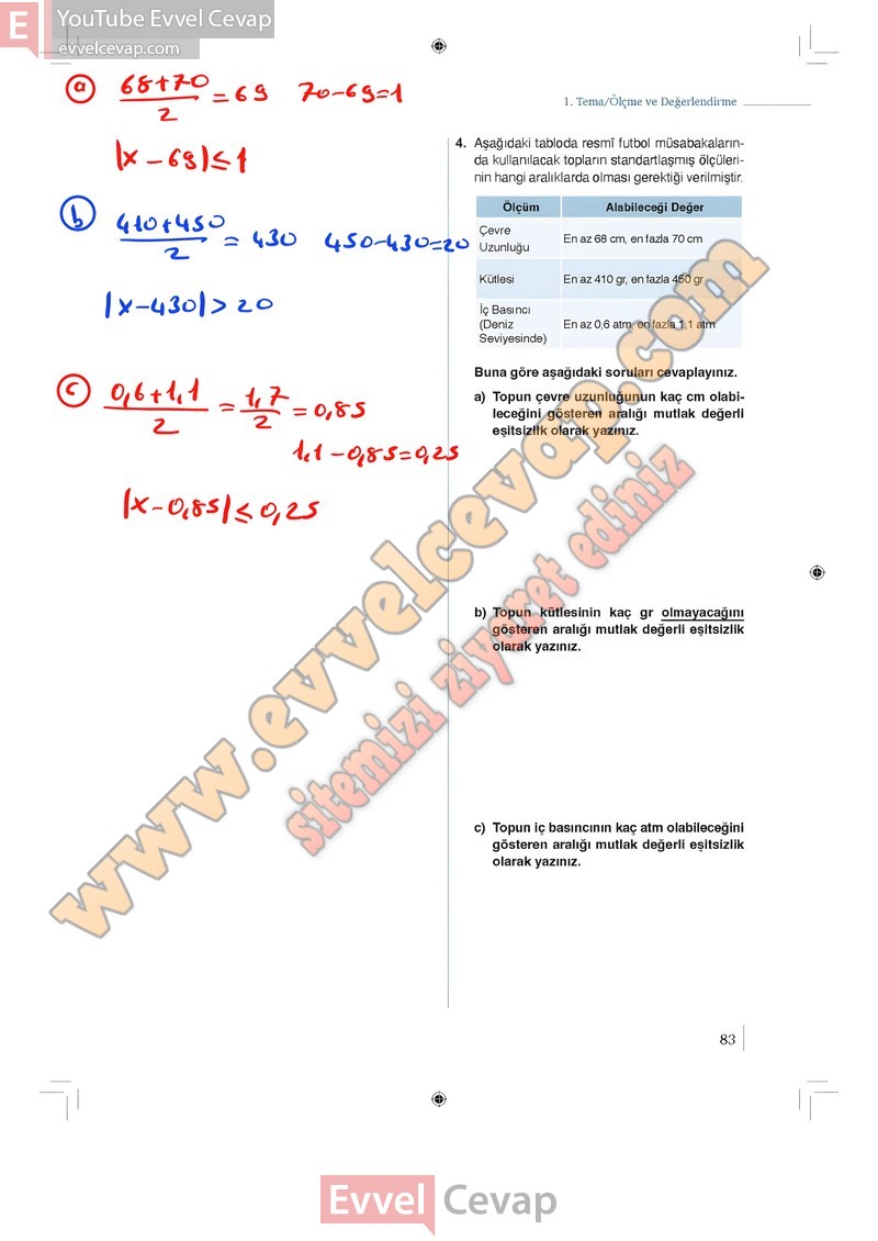 9-sinif-matematik-ders-kitabi-cevaplari-meb-1-kitap-sayfa-83-2