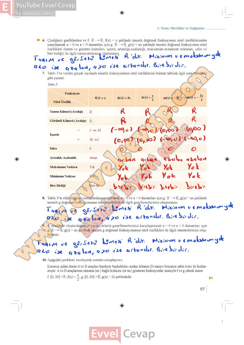 9-sinif-matematik-ders-kitabi-cevaplari-meb-1-kitap-sayfa-97