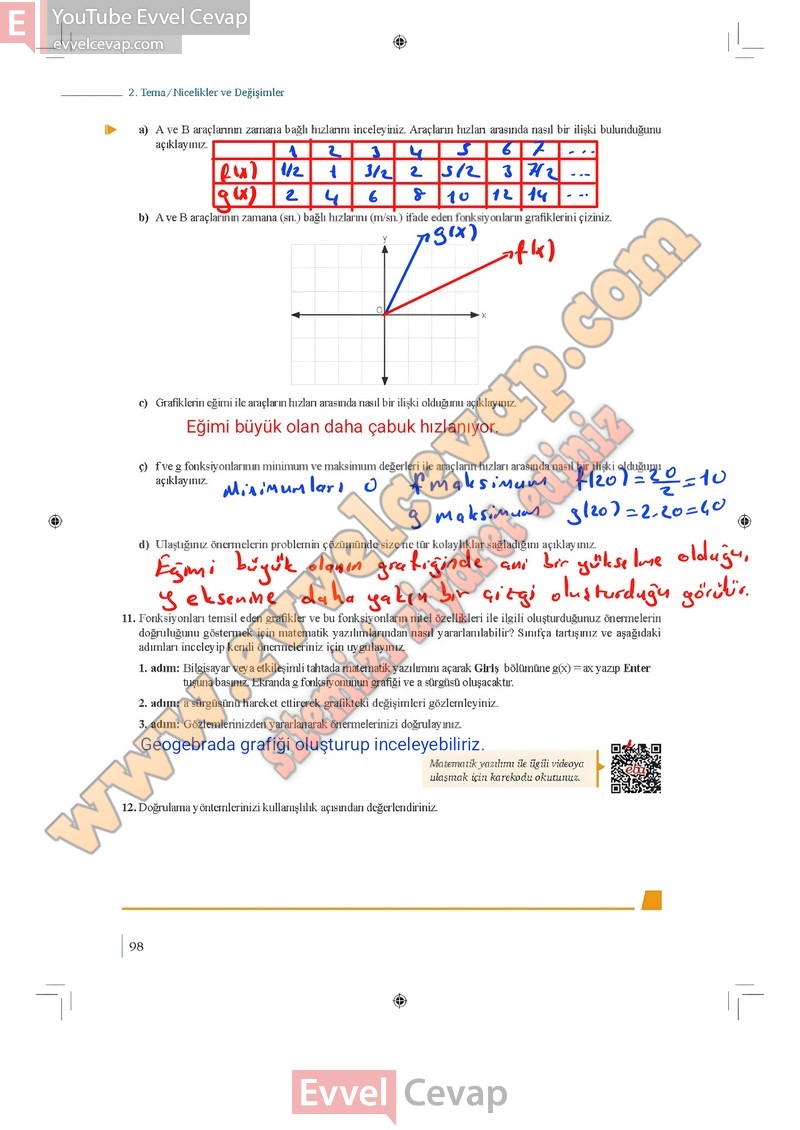 9-sinif-matematik-ders-kitabi-cevaplari-meb-1-kitap-sayfa-98