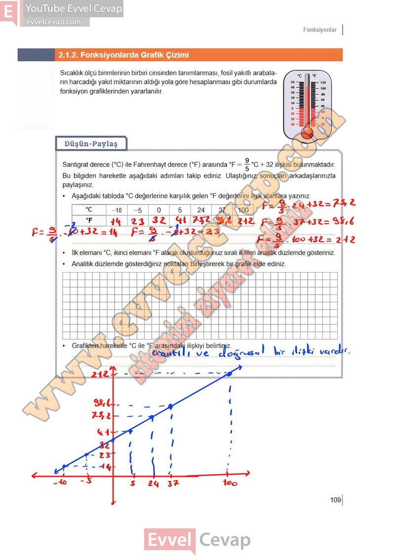 10-sinif-matematik-meb-sayfa-109