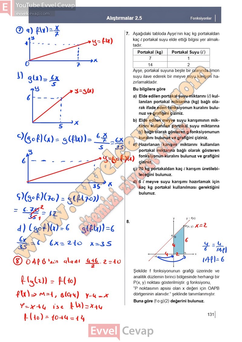 10-sinif-matematik-meb-sayfa-131-2