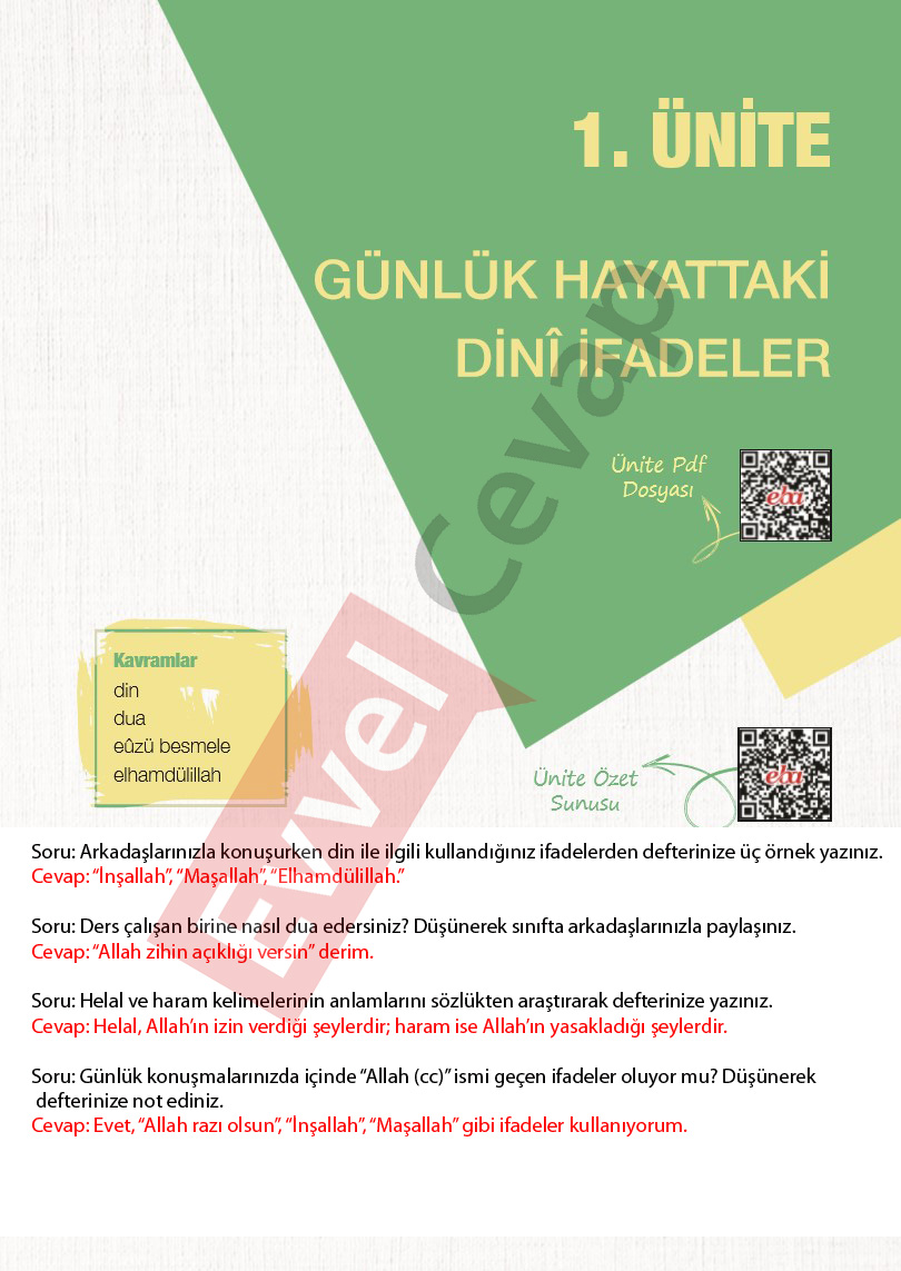 4-sinif-din-kulturu-ders-kitabi-cevaplari-meb-sayfa-11