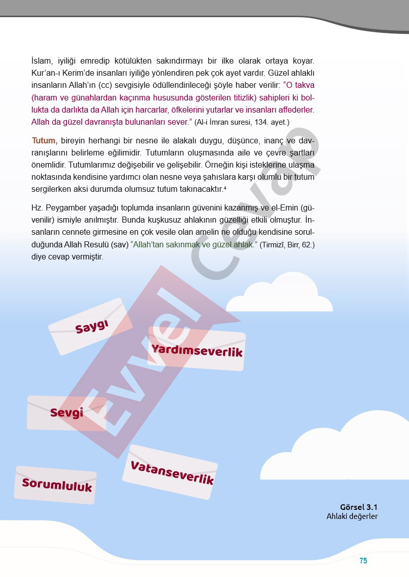 7-sinif-din-kulturu-ders-kitabi-cevaplari-meb-sayfa-75