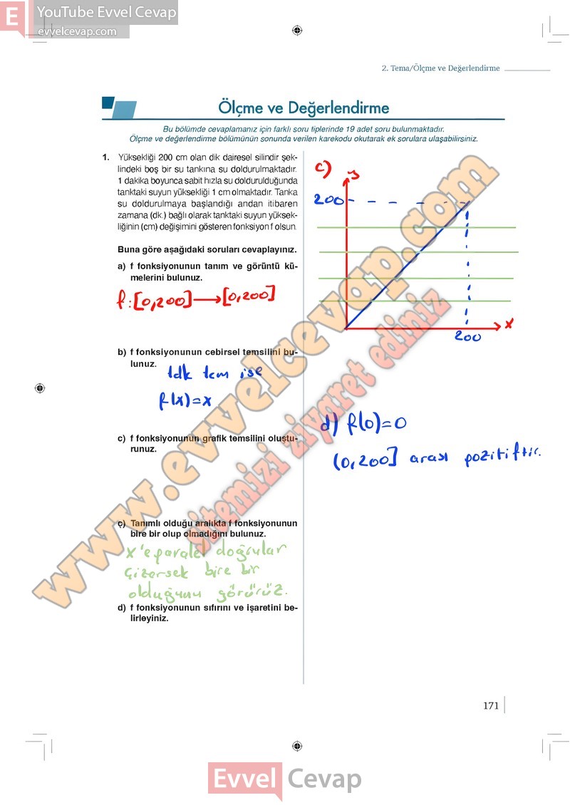 9-sinif-matematik-ders-kitabi-cevaplari-meb-1-kitap-sayfa-171