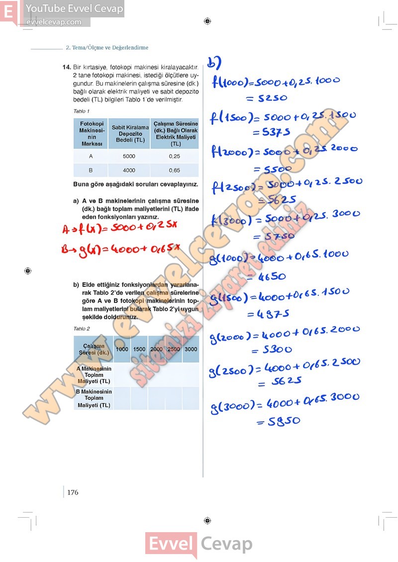 9-sinif-matematik-ders-kitabi-cevaplari-meb-1-kitap-sayfa-176