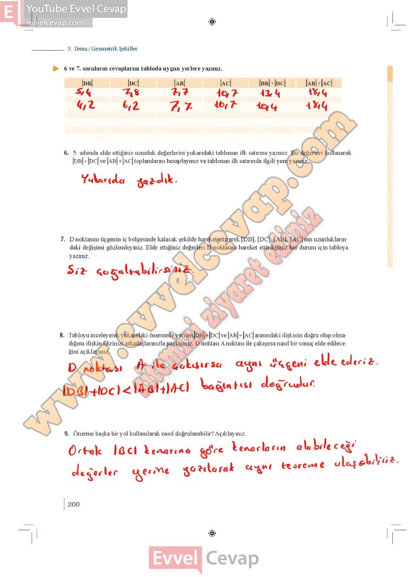 9-sinif-matematik-ders-kitabi-cevaplari-meb-1-kitap-sayfa-200
