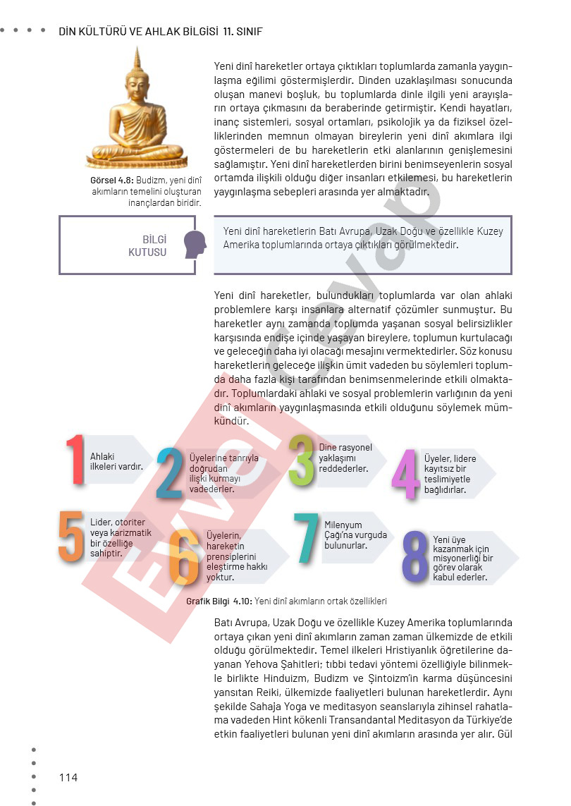 11-sinif-din-kulturu-ders-kitabi-cevaplari-meb-sayfa-114
