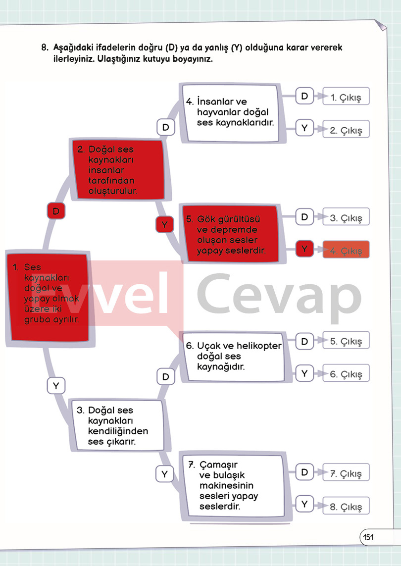 3-sinif-fen-bilimleri-ders-kitabi-cevaplari-sayfa-151