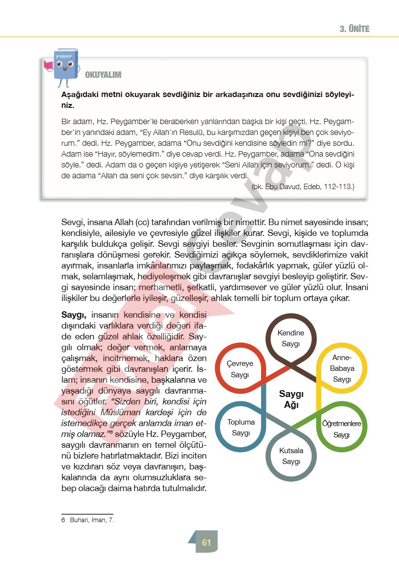 4-sinif-din-kulturu-ders-kitabi-cevaplari-meb-sayfa-61